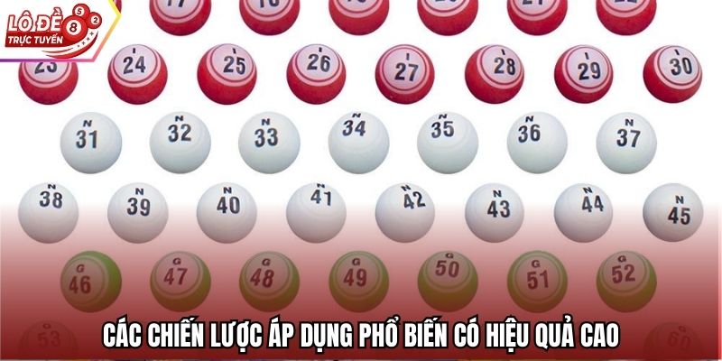 Các chiến lược áp dụng phổ biến có hiệu quả cao
